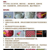 覆盘子马卡龙(食谱)